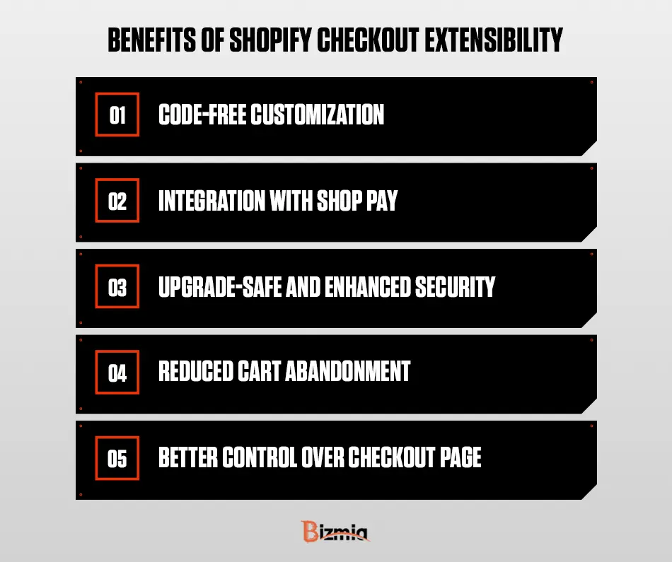 Benefits of Shopify Checkout Extensibility