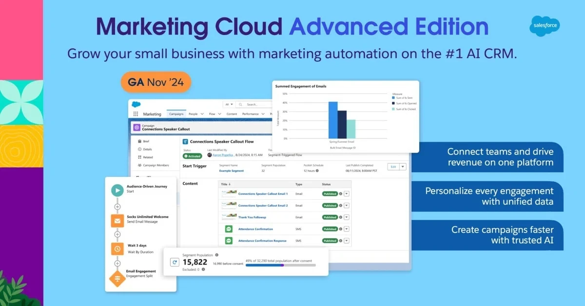 Marketing Cloud Advanced Edition