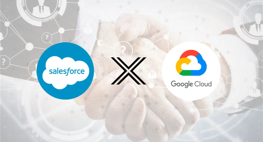 Salesforce and Google Collaborate