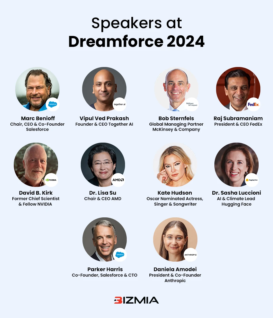 Speakers at Dreamforce 2024