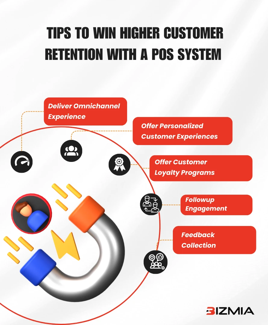 Tips to Win Higher Customer Retention with a POS System