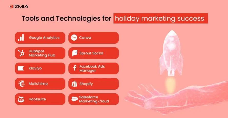 Tools and Technologies for Holiday Marketing Success