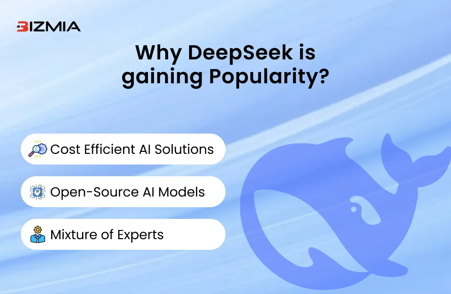 Why DeepSeek is gaining Popularity?