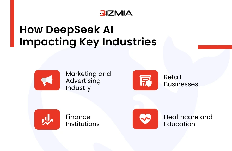 How DeepSeek AI Impacting Key Industries