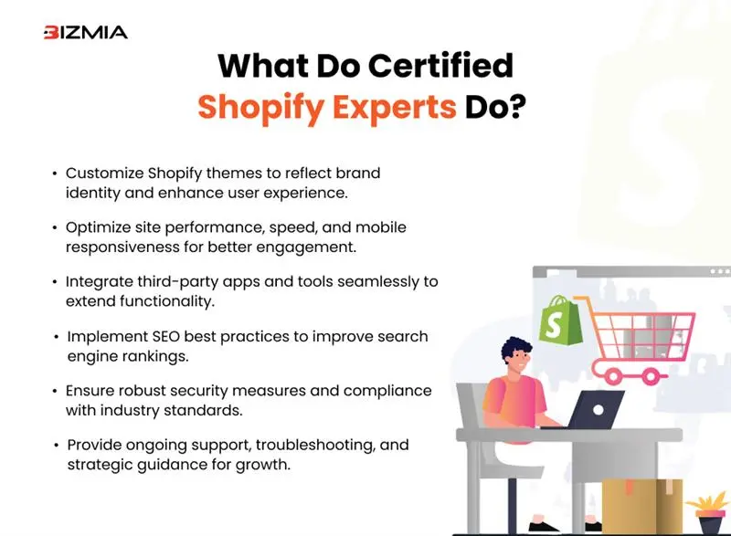 What Do Certified Shopify Experts Do